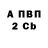 Кетамин VHQ Adrian Pritchard